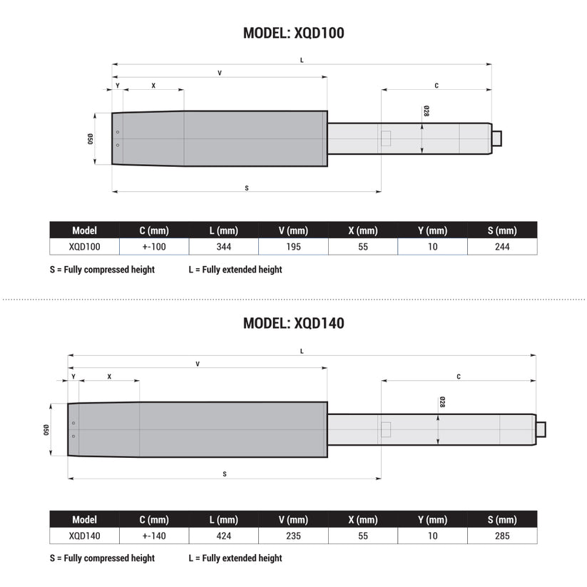 Replacement Gas Lifts for Office Chairs